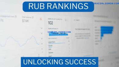 Rub Ranking