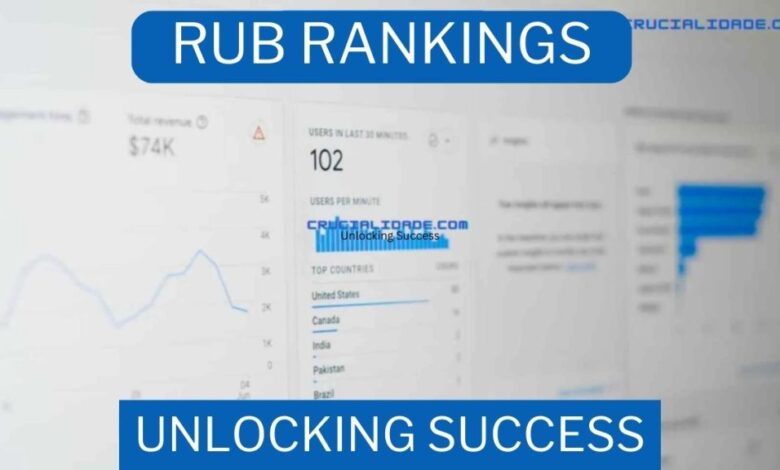 Rub Ranking